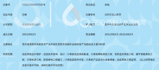 贵州华迪宏图信息技术与贵州信息科技产业的协同发展